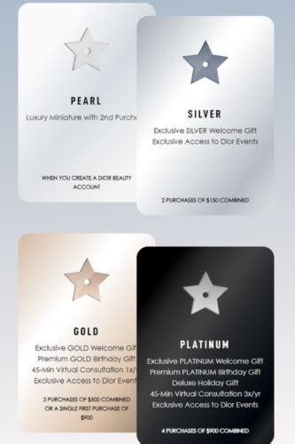 dior pearl status|dior loyalty program.